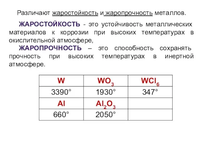 Различают жаростойкость и жаропрочность металлов. ЖАРОСТОЙКОСТЬ - это устойчивость металлических материалов