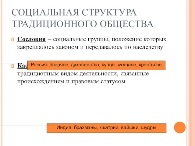 СОЦИАЛЬНАЯ СТРУКТУРА ТРАДИЦИОННОГО ОБЩЕСТВА Сословия – социальные группы, положение которых закреплялось