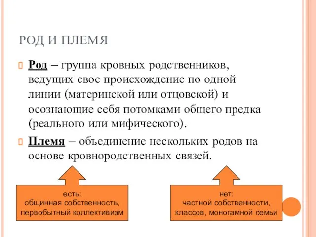 РОД И ПЛЕМЯ Род – группа кровных родственников, ведущих свое происхождение