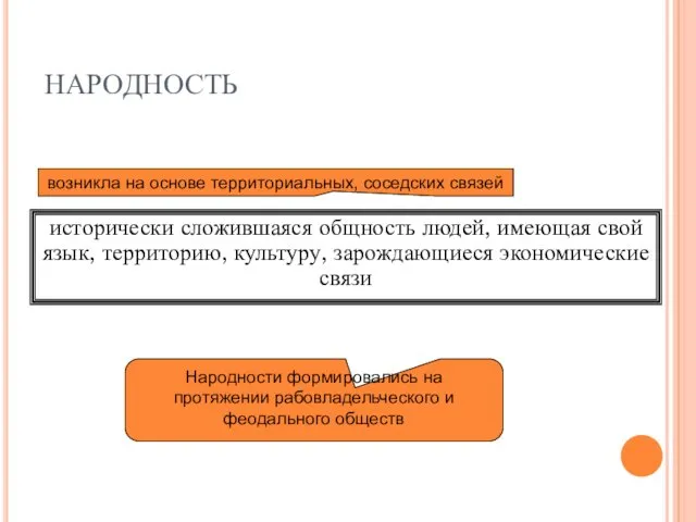 НАРОДНОСТЬ исторически сложившаяся общность людей, имеющая свой язык, территорию, культуру, зарождающиеся