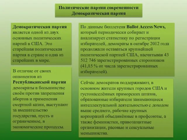 Политические партии современности Демократическая партия Демократическая партия является одной из двух