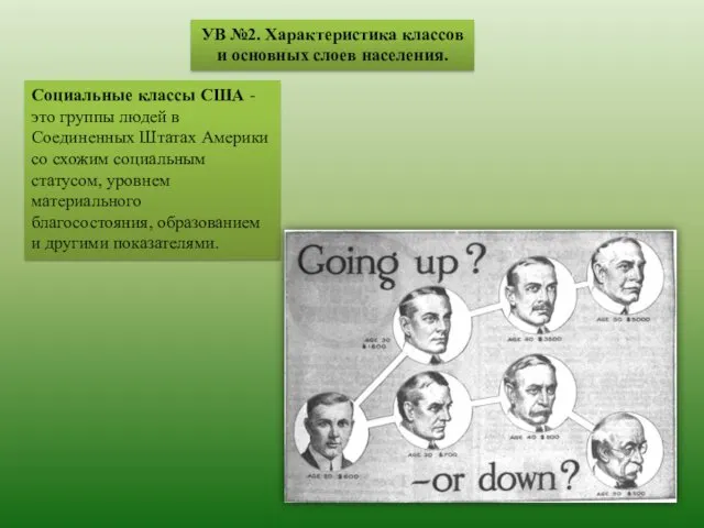 УВ №2. Характеристика классов и основных слоев населения. Социальные классы США