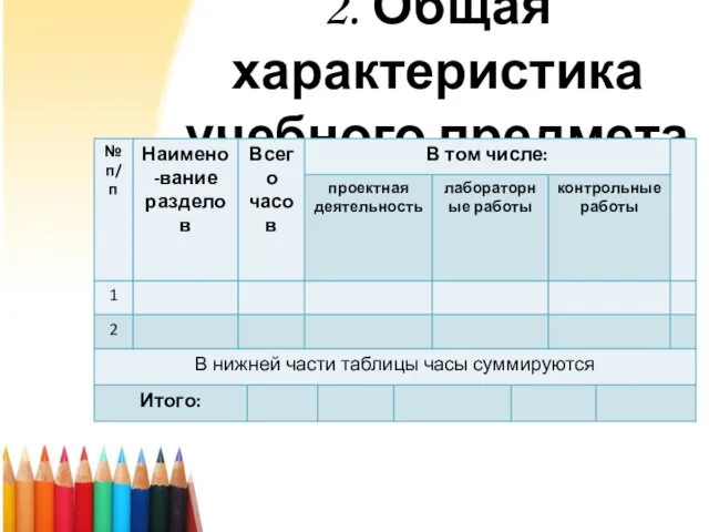 2. Общая характеристика учебного предмета