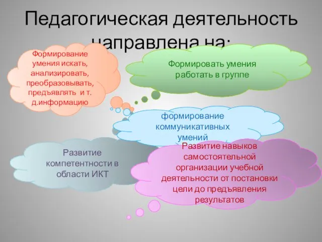 Педагогическая деятельность направлена на: Развитие компетентности в области ИКТ Формировать умения