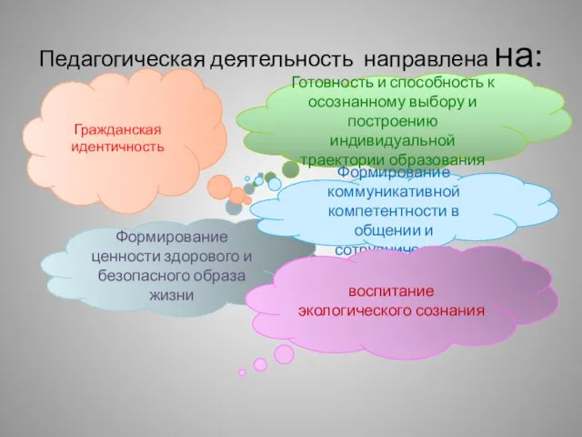 Педагогическая деятельность направлена на: Формирование ценности здорового и безопасного образа жизни