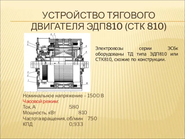 УСТРОЙСТВО ТЯГОВОГО ДВИГАТЕЛЯ ЭДП810 (СТК 810) Номинальное напряжение – 1500 В