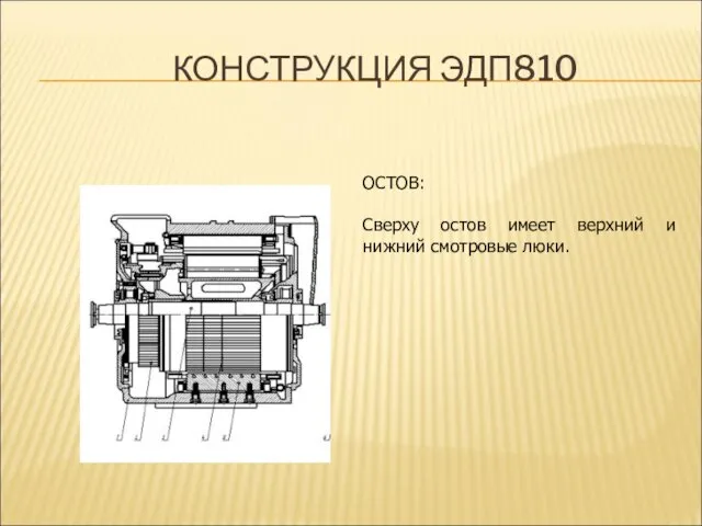 КОНСТРУКЦИЯ ЭДП810 ОСТОВ: Сверху остов имеет верхний и нижний смотровые люки.