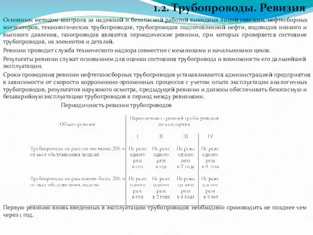 1.2. Трубопроводы. Ревизия Основным методом контроля за надежной и безопасной работой