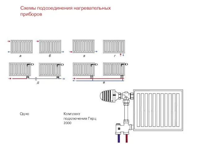 Схемы подсоединения нагревательных приборов Комплект подключения Герц 2000 Одно