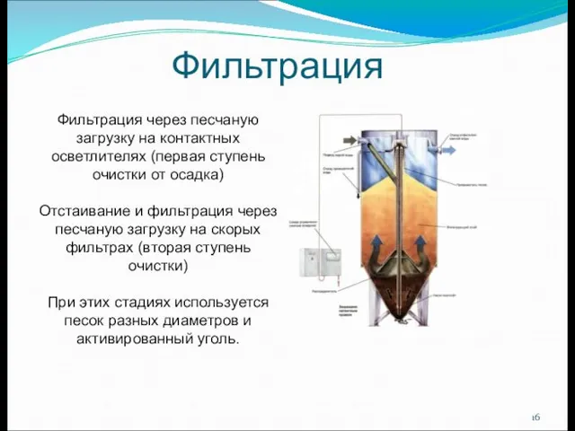 Фильтрация Фильтрация через песчаную загрузку на контактных осветлителях (первая ступень очистки