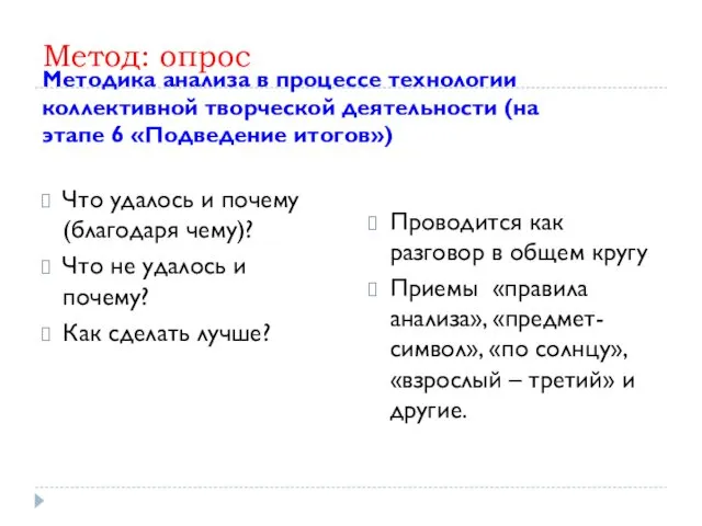 Метод: опрос Методика анализа в процессе технологии коллективной творческой деятельности (на