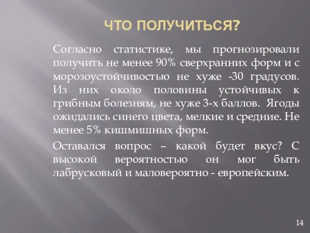 ЧТО ПОЛУЧИТЬСЯ? Согласно статистике, мы прогнозировали получить не менее 90% сверхранних