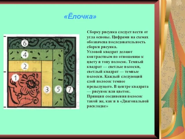 «Ёлочка» Сборку рисунка следует вести от угла основы. Цифрами на схемах