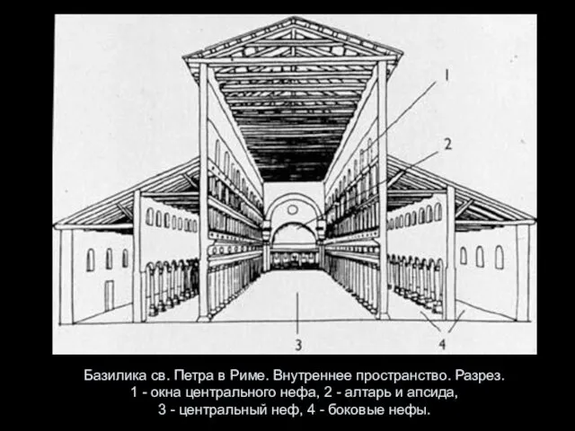 Базилика св. Петра в Риме. Внутреннее пространство. Разрез. 1 - окна