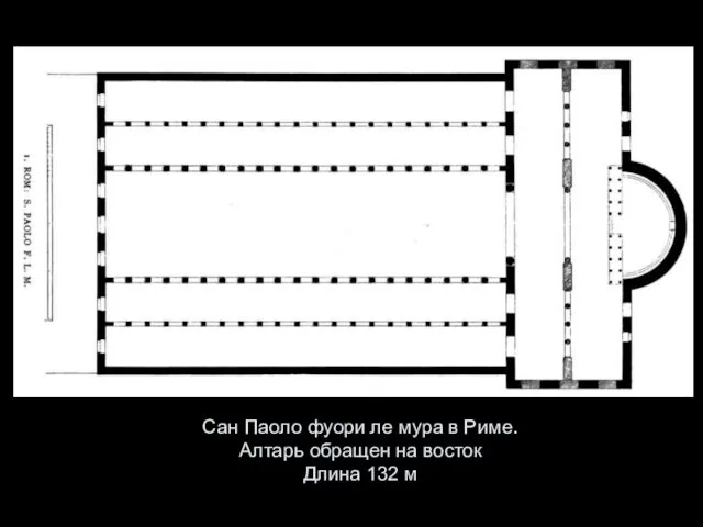 Сан Паоло фуори ле мура в Риме. Алтарь обращен на восток Длина 132 м