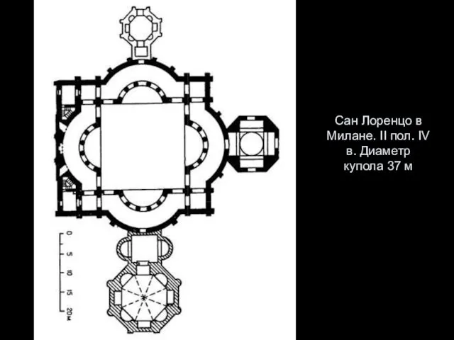 Сан Лоренцо в Милане. II пол. IV в. Диаметр купола 37 м