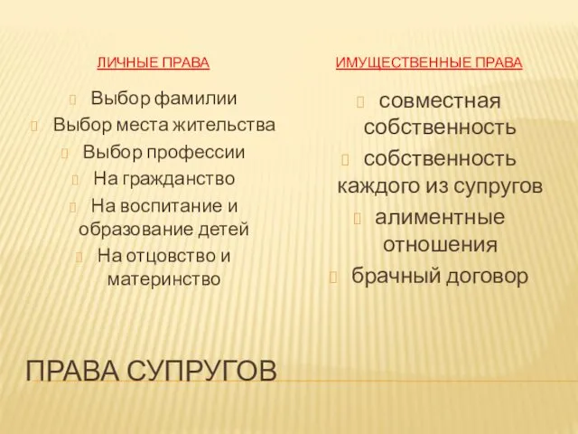 ПРАВА СУПРУГОВ ЛИЧНЫЕ ПРАВА ИМУЩЕСТВЕННЫЕ ПРАВА Выбор фамилии Выбор места жительства