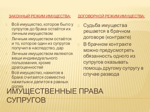 ИМУЩЕСТВЕННЫЕ ПРАВА СУПРУГОВ ЗАКОННЫЙ РЕЖИМ ИМУЩЕСТВА: ДОГОВОРНОЙ РЕЖИМ ИМУЩЕСТВА: Всё имущество,