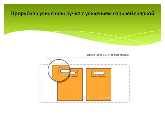 Прорубная усиленная ручка с усилением горячей сваркой