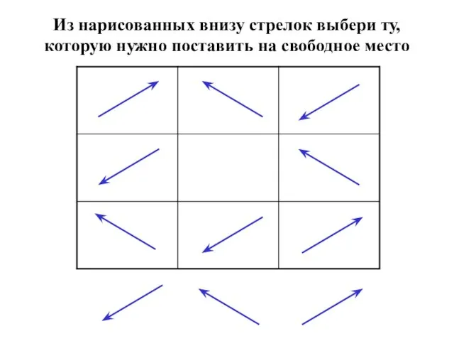 Из нарисованных внизу стрелок выбери ту, которую нужно поставить на свободное место