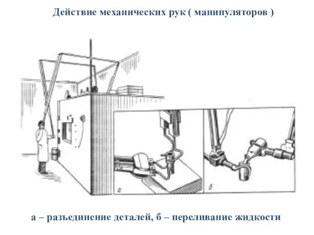 Действие механических рук ( манипуляторов ) а – разъединение деталей, б – переливание жидкости