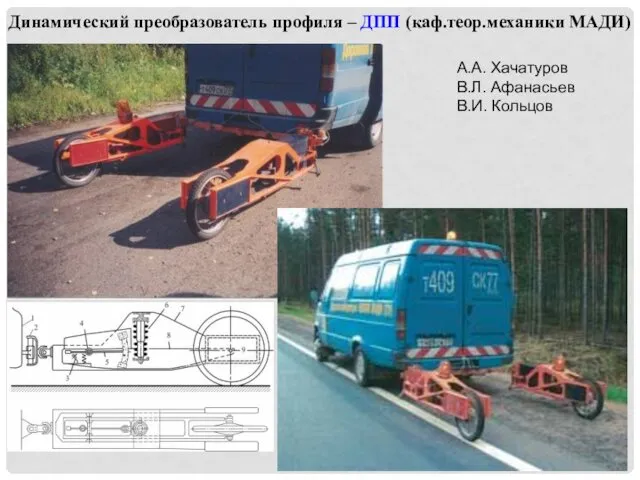 Динамический преобразователь профиля – ДПП (каф.теор.механики МАДИ) А.А. Хачатуров В.Л. Афанасьев В.И. Кольцов