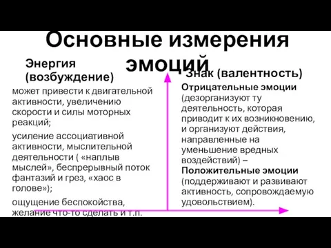 Основные измерения эмоций Энергия (возбуждение) может привести к двигательной активности, увеличению