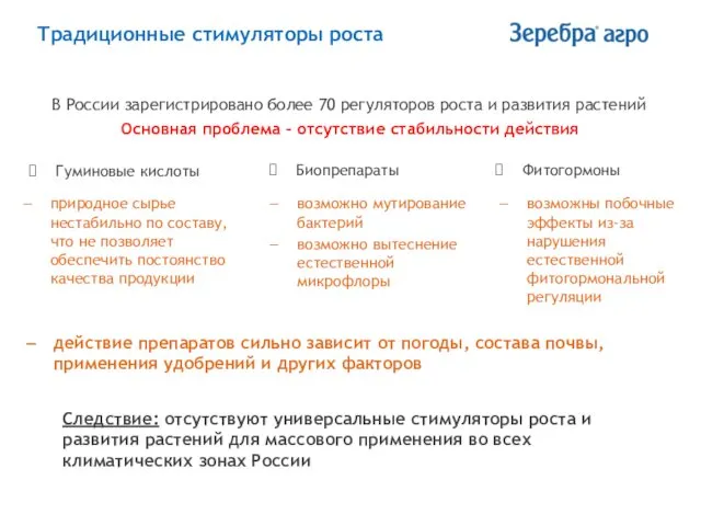 В России зарегистрировано более 70 регуляторов роста и развития растений Фитогормоны