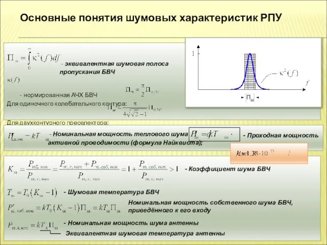 Основные понятия шумовых характеристик РПУ - эквивалентная шумовая полоса пропускания БВЧ