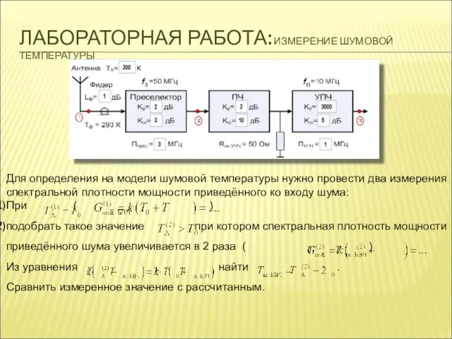 ЛАБОРАТОРНАЯ РАБОТА: ИЗМЕРЕНИЕ ШУМОВОЙ ТЕМПЕРАТУРЫ