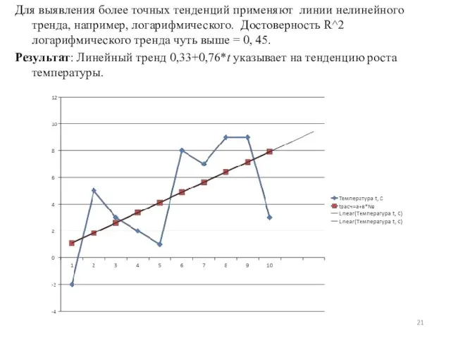 Для выявления более точных тенденций применяют линии нелинейного тренда, например, логарифмического.