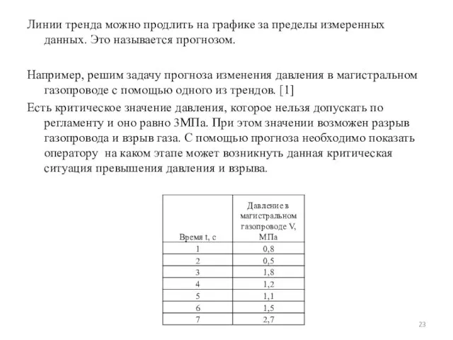 Линии тренда можно продлить на графике за пределы измеренных данных. Это