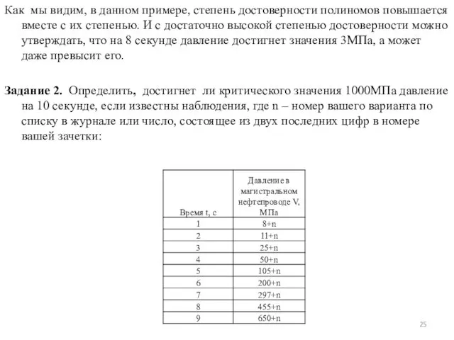 Как мы видим, в данном примере, степень достоверности полиномов повышается вместе