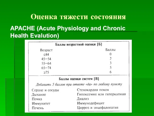 Оценка тяжести состояния APACHE (Acute Physiology and Chronic Health Evalution)