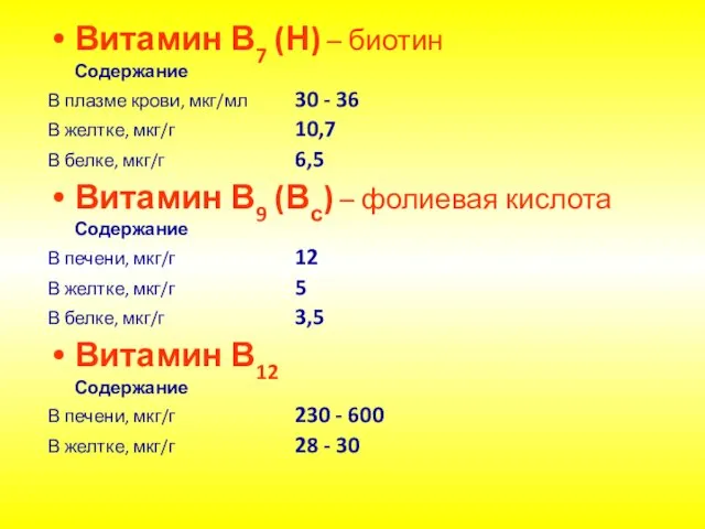 Витамин В7 (Н) – биотин Содержание В плазме крови, мкг/мл 30