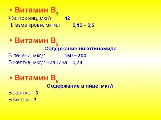 Витамин В3 Желток яиц, мкг/г 42 Плазма крови, мкгмл 0,45 –