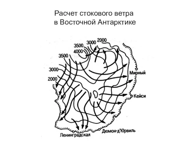 Расчет стокового ветра в Восточной Антарктике