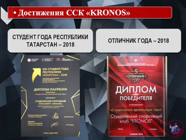 СТУДЕНТ ГОДА РЕСПУБЛИКИ ТАТАРСТАН – 2018 ОТЛИЧНИК ГОДА – 2018