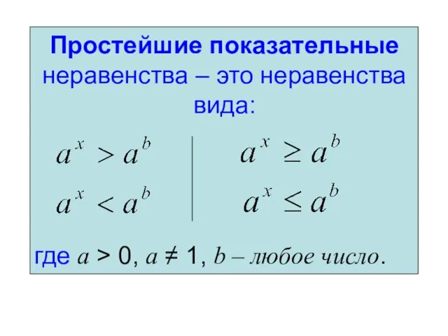 Простейшие показательные неравенства – это неравенства вида: где a > 0,