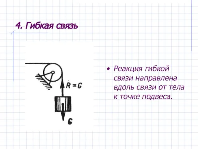 4. Гибкая связь Реакция гибкой связи направлена вдоль связи от тела к точке подвеса.