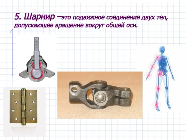 5. Шарнир –это подвижное соединение двух тел, допускающее вращение вокруг общей оси.