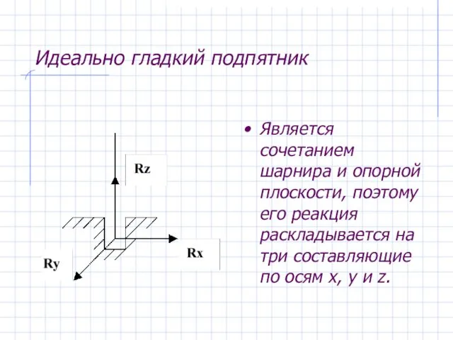 Идеально гладкий подпятник Является сочетанием шарнира и опорной плоскости, поэтому его