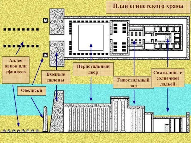 План египетского храма