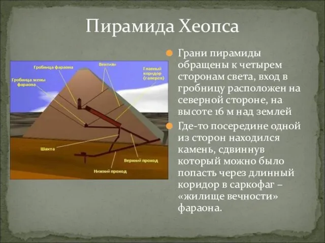 Пирамида Хеопса Грани пирамиды обращены к четырем сторонам света, вход в