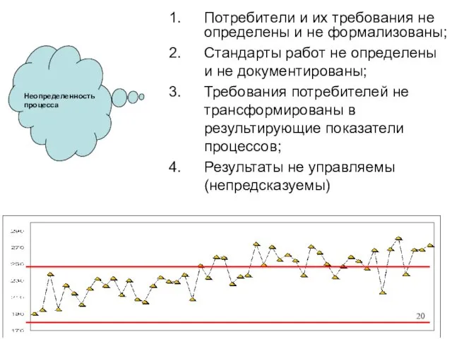 Потребители и их требования не определены и не формализованы; Стандарты работ