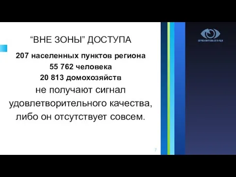 “ВНЕ ЗОНЫ” ДОСТУПА 207 населенных пунктов региона 55 762 человека 20