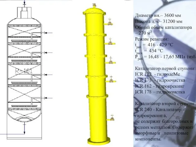 Диаметр вн.– 3600 мм Высота ц.ч.– 31200 мм Общий объем катализатора