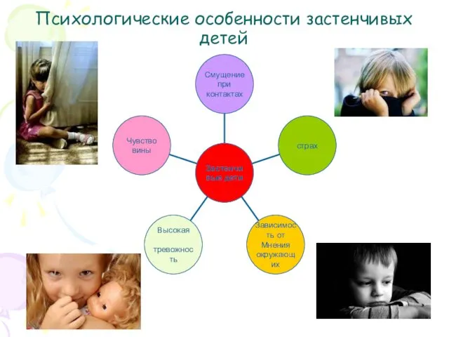 Психологические особенности застенчивых детей