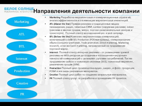 Направления деятельности компании Marketing Разработка маркетинговых и коммуникационных стратегий, анализ эффективности