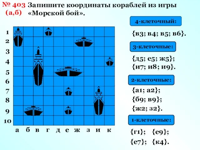№ 403 (а,б) Запишите координаты кораблей из игры «Морской бой». 1
